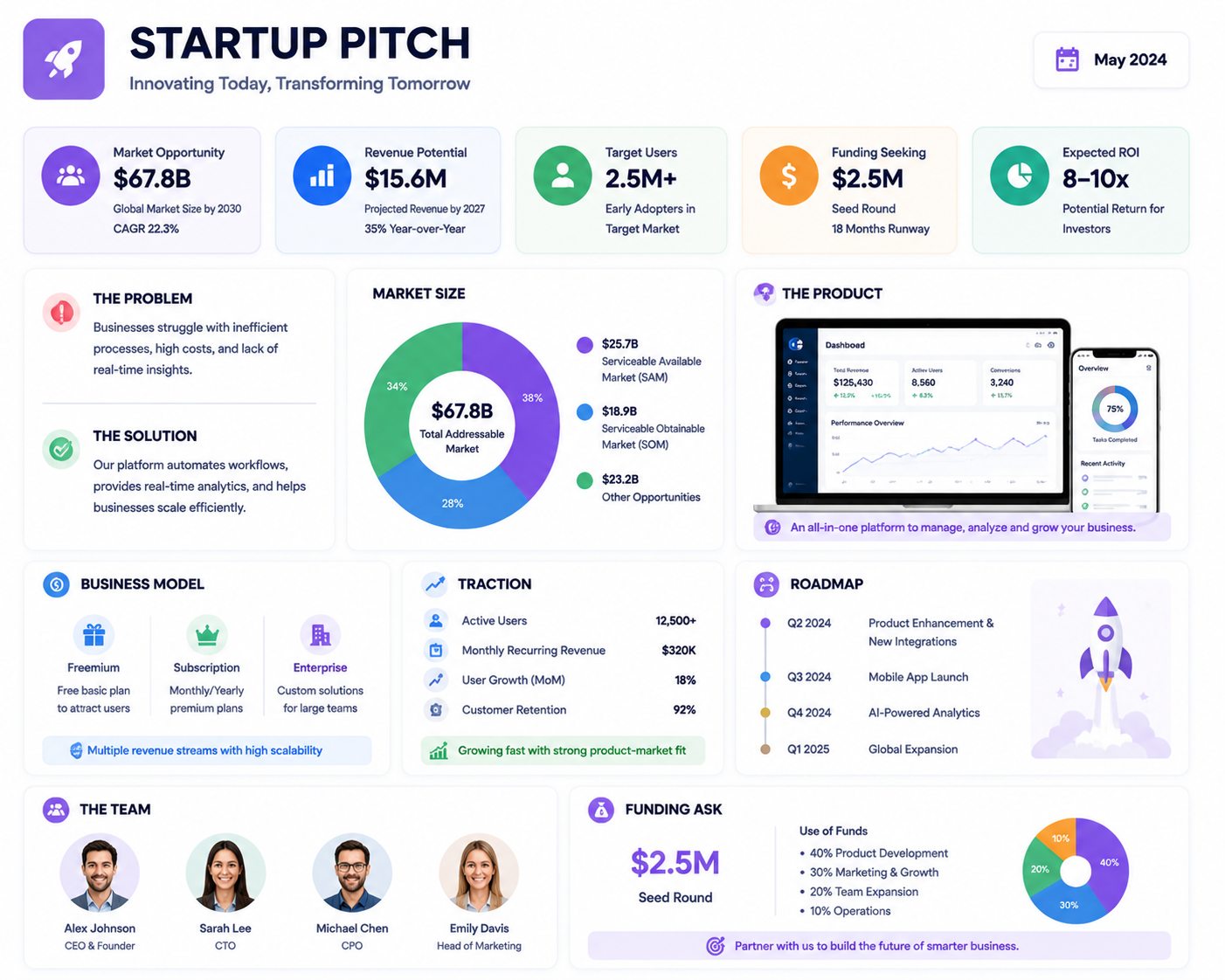 Startup Pitch