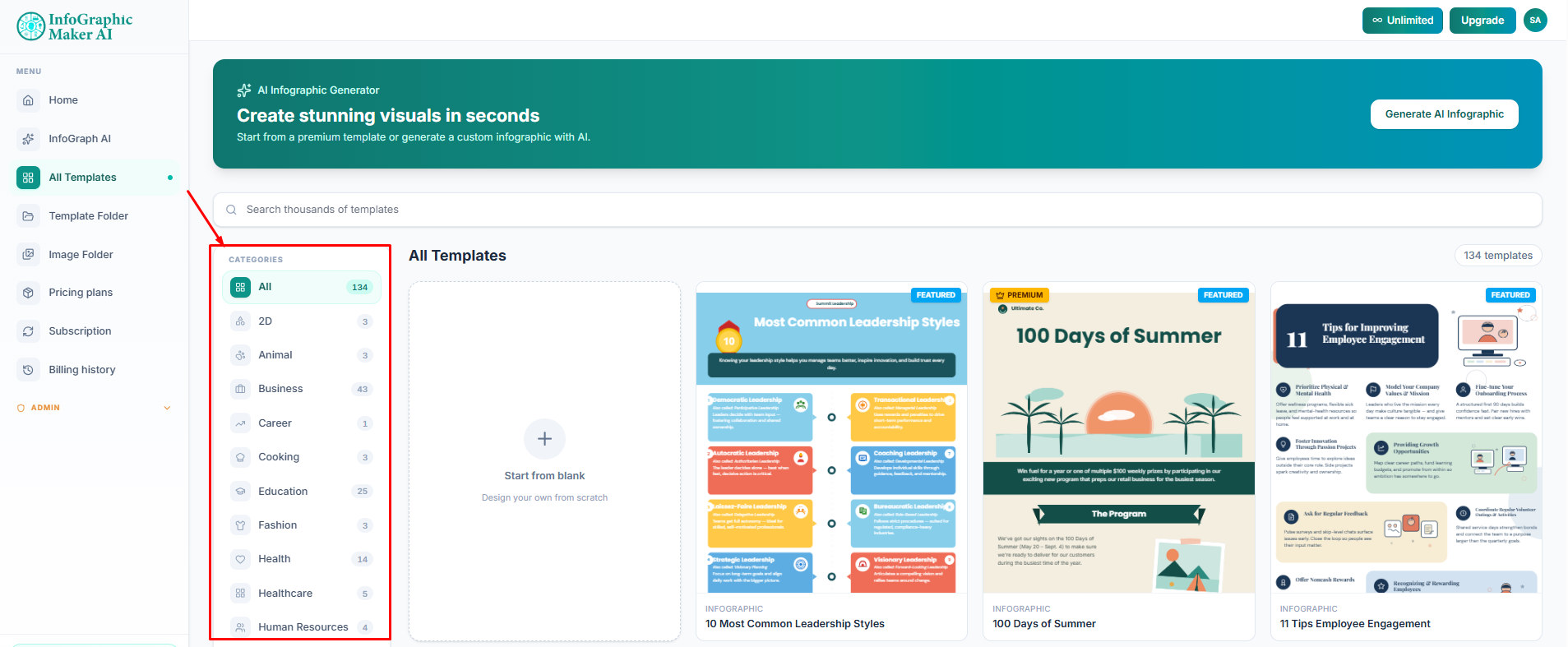 Using All Templates - View