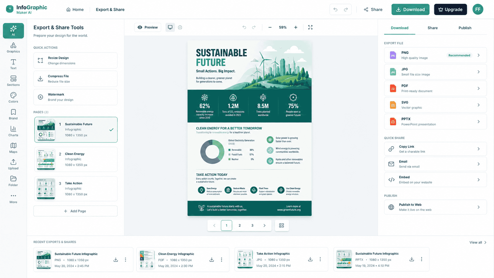 Export and share dashboard